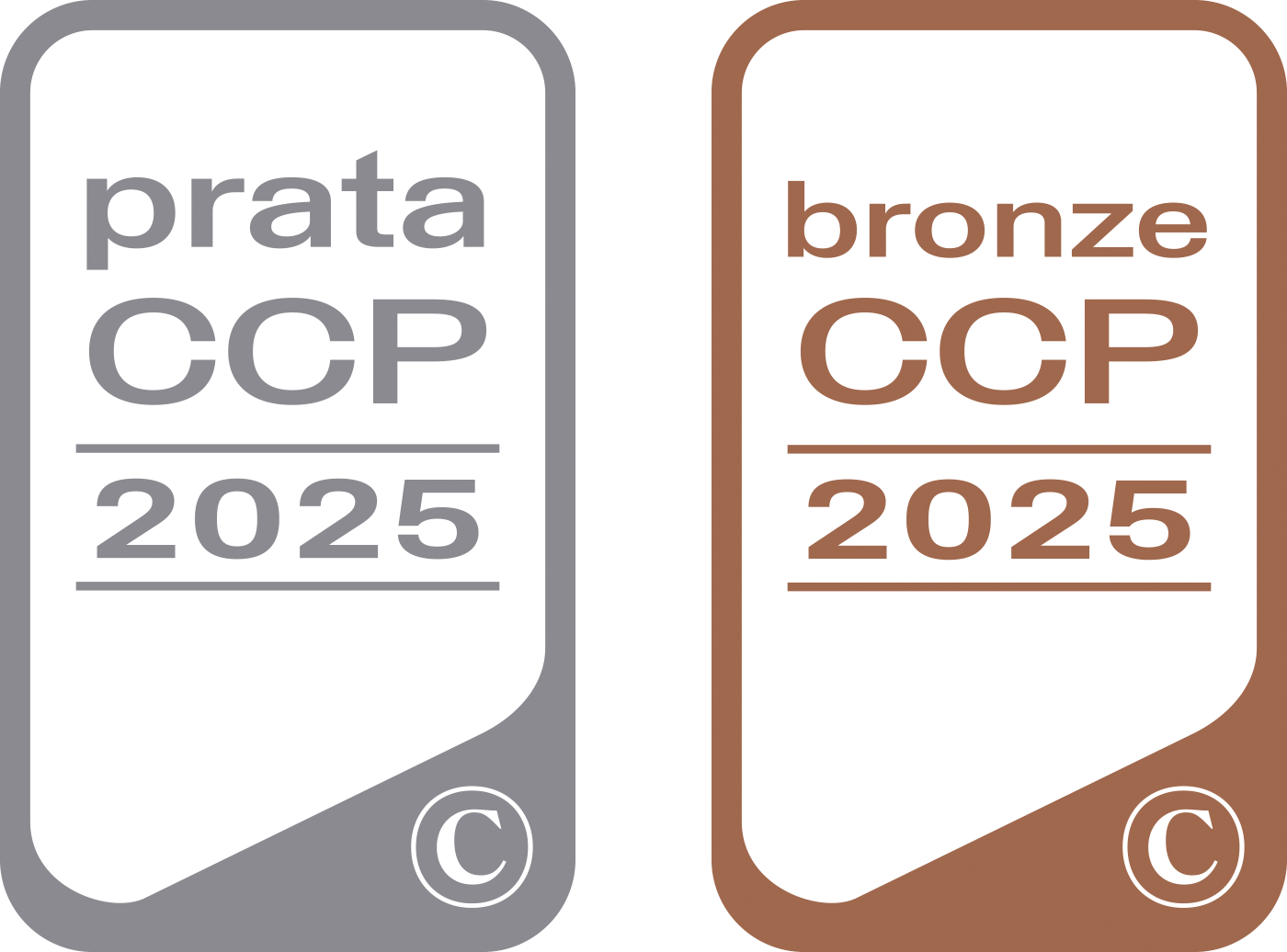 MACAM_CCP